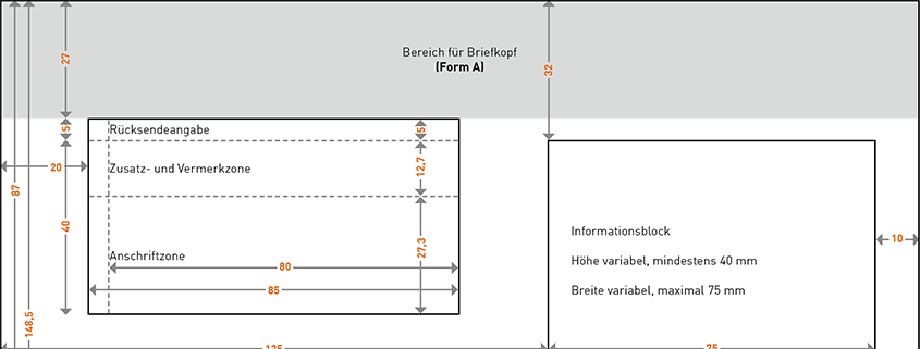 Header viaprinto Blog-Beitrag Einführung SEPA