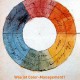 Titelbild viaprinto Wissenreihe Was ist Color-Management