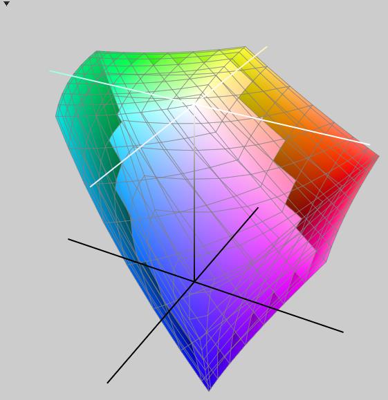 Farbraum_dreidimensional