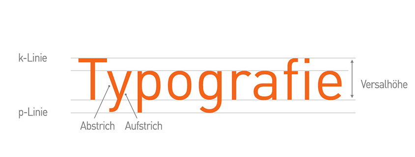 Typografie kennt Regeln, kennen Sie sie auch? viaprinto Blog