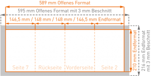 flyer_altarfalz_geschlossen_DIN_A5_hoch_aussen_zoom