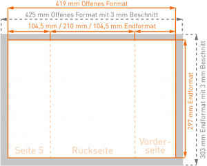 flyer_altarfalz_offen_DIN_A4_hoch_aussen_zoom