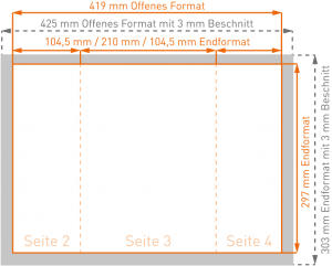 flyer_altarfalz_offen_DIN_A4_hoch_innen_zoom