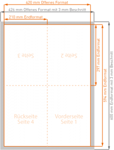 flyer_kreuzfalz_DIN_A4_hoch_aussen_zoom