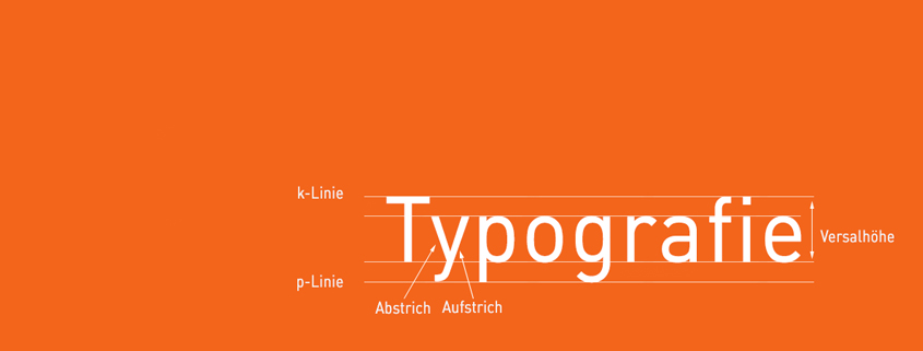 Das Schriftzeichen, die kleinste Einheit der Typographie.