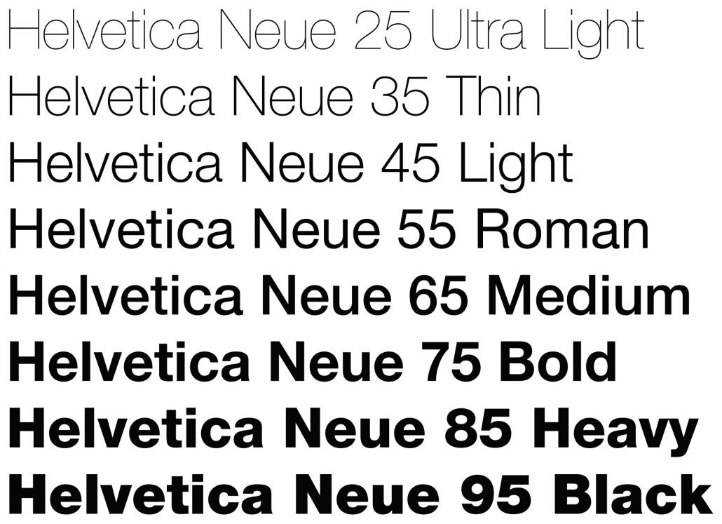 Schriftfamilien und ihre Entstehung. viaprinto Blog