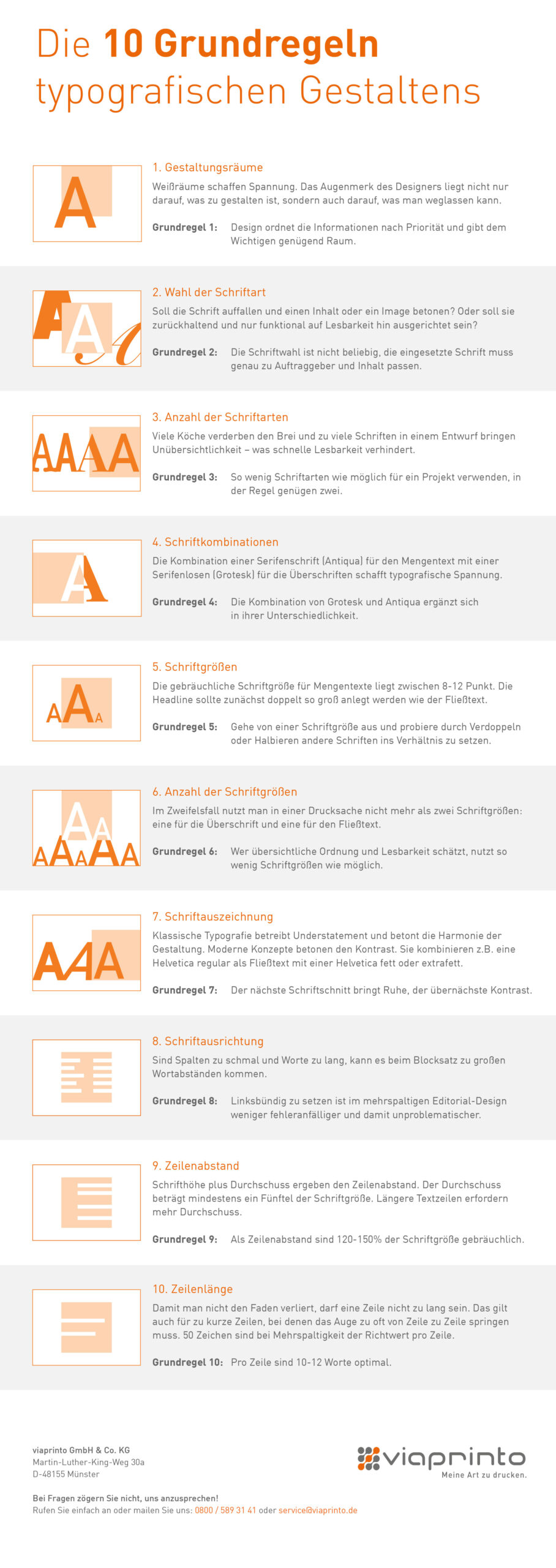Infografik zu den 10 wichtigsten Grundregeln für typografisches Gestalten.