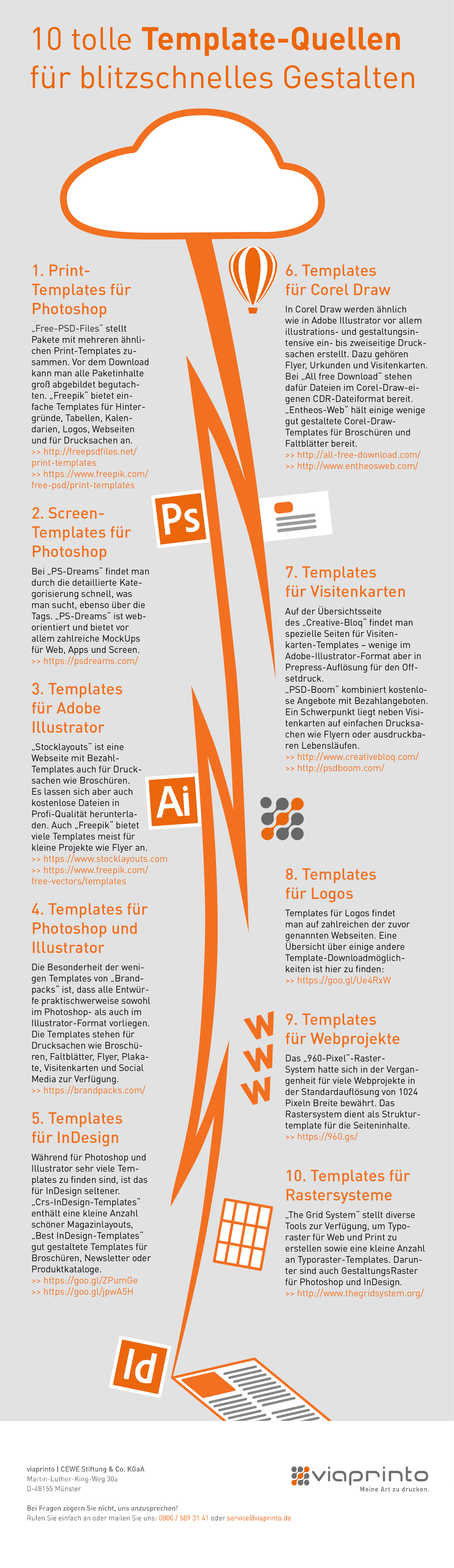 Plakate Erstellen Broschure Werbung Grafik Design Apps Bei