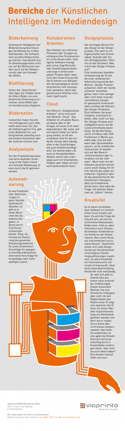 Infografik zu "Anwendungsgebiete Künstlicher Intelligenz"