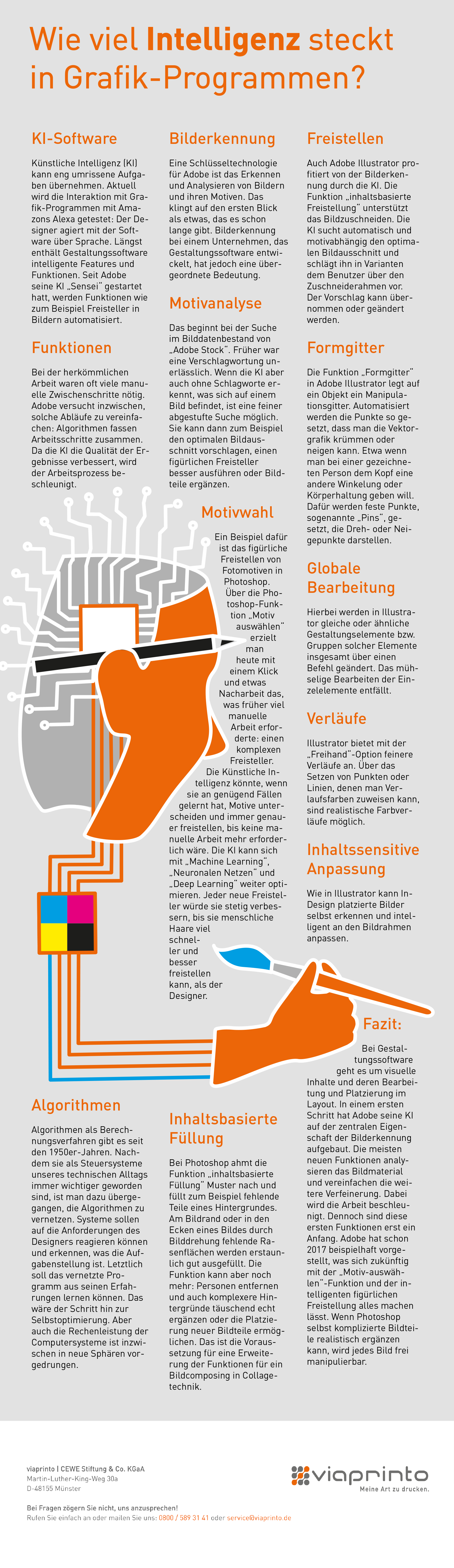 Kluge Gestaltungssoftware Fur Designer Viaprinto Blog Alles Uber Den Druck